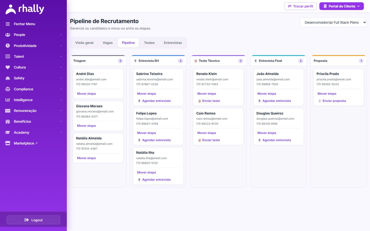 O pipeline de recrutamento na prática.
